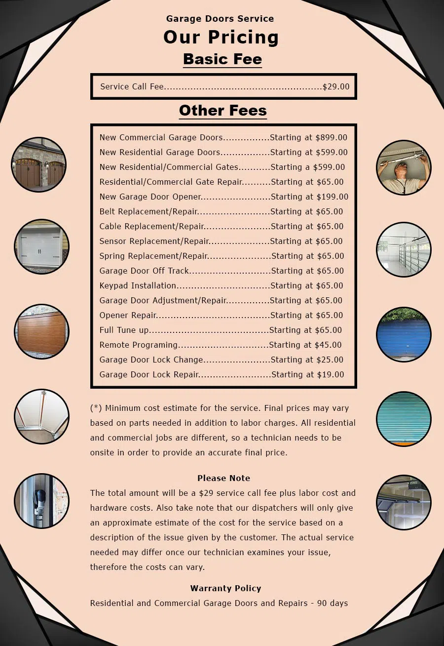 Portland Garage Doors Store Portland, OR 503-506-8705